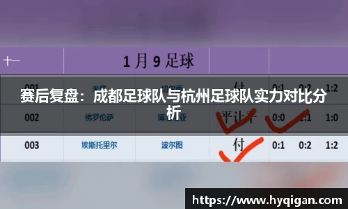 赛后复盘:成都足球队与杭州足球队实力对比分析