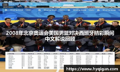 2008年北京奥运会美国男篮对决西班牙精彩瞬间中文解说回顾